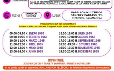 Dosis de recuerdo. Vacunación 3ª dosis para personas nacidas en 1965. 09 de enero de 2022
