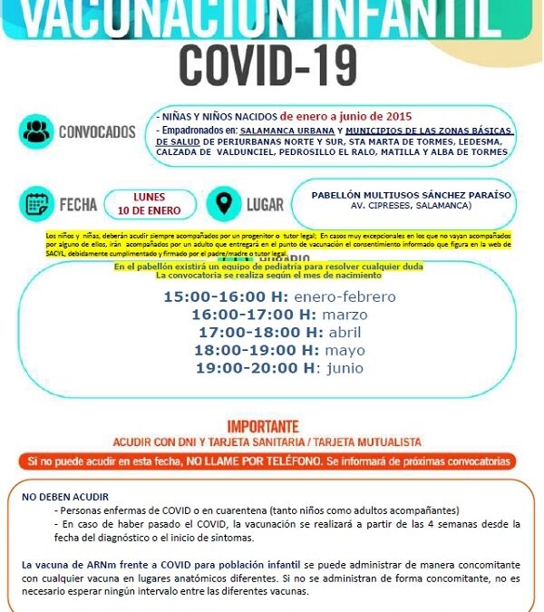 Vacunación infantil COVID-19. Niñas y niños nacidos de enero a junio de 2015. 10 de enero de 2022