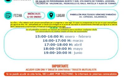 Vacunación infantil COVID-19. Niñas y niños nacidos de enero a junio de 2016. 12 de enero de 2022