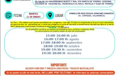 Vacunación infantil COVID-19. Niñas y niños nacidos de julio a diciembre de 2015. 11 de enero de 2022