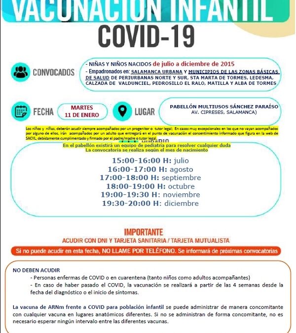 Vacunación infantil COVID-19. Niñas y niños nacidos de julio a diciembre de 2015. 11 de enero de 2022