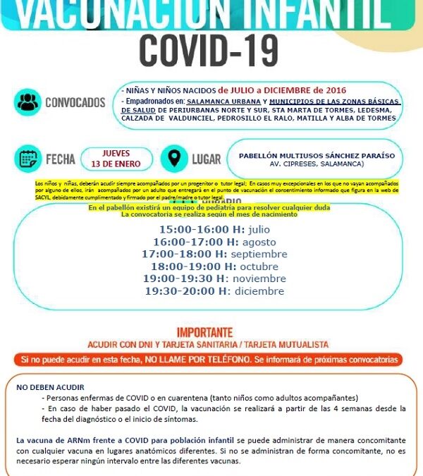 Vacunación infantil COVID-19. Niñas y niños nacidos de julio a diciembre de 2016. 13 de enero de 2022
