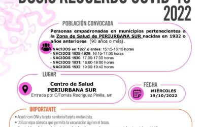 Zona de salud Periurbana Sur – Covid + gripe – nacidos 1932 o antes – Miércoles  19 Octubre 2022