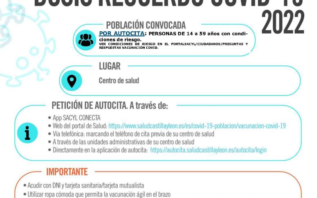 Salamanca y provincia – Población riesgo 14-59 años. Autocita Covid – Gripe. Octubre 2022