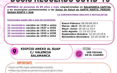 Repesca Gripe+COVID personas 80 años o más