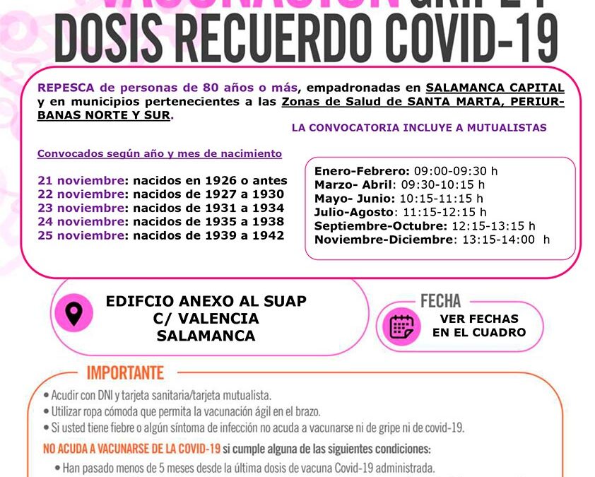 Repesca Gripe+COVID personas 80 años o más
