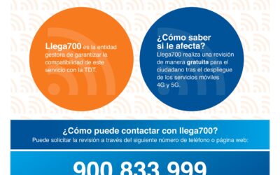 Llega700